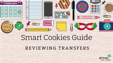 smart cookie credit card|Credit Card Payments – Smart Cookies Guide .